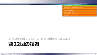 第22回の復習
いきなり本題に入る前に、前回の復習をしましょう
9Copyright © POStudy (プロダクトオーナーシップ勉強会). All rights reserved.
 