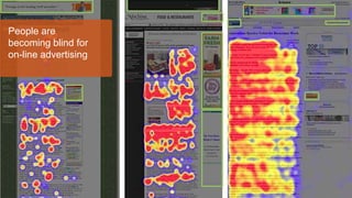 People are
becoming blind for
on-line advertising
 