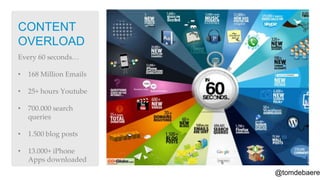 CONTENT
OVERLOAD
Every 60 seconds…

•   168 Million Emails

•   25+ hours Youtube

•   700.000 search
    queries

•   1.500 blog posts

•   13.000+ iPhone
    Apps downloaded
                         @tomdebaere
 