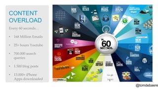 CONTENT
OVERLOAD
Every 60 seconds…

•   168 Million Emails

•   25+ hours Youtube

•   700.000 search
    queries

•   1.5...