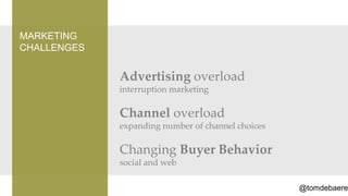 MARKETING
CHALLENGES


             Advertising overload
             interruption marketing

             Channel overloa...