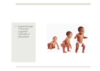 ①  Apprentissage
   = Fonction
   cognitive
   naturelle et
   ubiquitaire
 