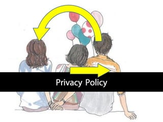 Privacy Policy
 