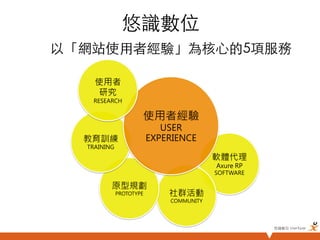 悠識數位	
以「網站使用者經驗」為核心的5項服務	

     使用者
      研究
     RESEARCH


                     使用者經驗
                         USER
  教育訓練                EXPERIENCE
   TRAINING
                                         軟體代理
                                         Axure RP
                                         SOFTWARE

           原型規劃
            PROTOTYPE
    社群活動
                           COMMUNITY




                                                      悠識數位 UserXper	
 