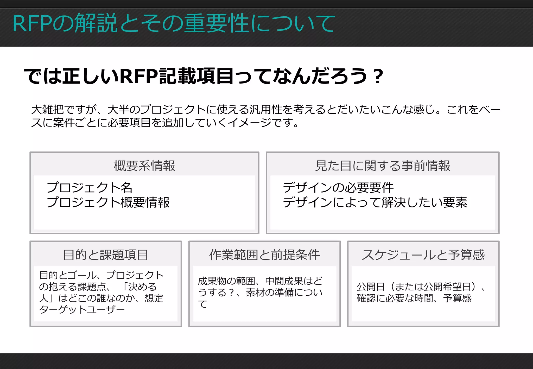 RFPの解説とその重要性について

では正しいRFP記載項目ってなんだろう？
大雑把ですが、大半のプロジェクトに使える汎用性を考えるとだいたいこんな感じ。これをベー
スに案件ごとに必要項目を追加していくイメージです。



        概要系情報                見た目に関する事前情報
 プロジェクト名                 デザインの必要要件
 プロジェクト概要情報              デザインによって解決したい要素



   目的と課題項目        作業範囲と前提条件      スケジュールと予算感
 目的とゴール、プロジェクト
                 成果物の範囲、中間成果はど
 の抱える課題点、 「決める                   公開日（または公開希望日）、
                 うする？、素材の準備につい
 人」はどこの誰なのか、想定                   確認に必要な時間、予算感
                 て
 ターゲットユーザー
 
