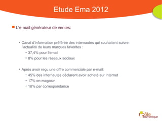 Etude Ema 2012

 L’e-mail générateur de ventes:


   • Canal d’information préférée des internautes qui souhaitent suivre
     l’actualité de leurs marques favorites :
        • 37,4% pour l’email
       • 8% pour les réseaux sociaux


   • Après avoir reçu une offre commerciale par e-mail:
       • 45% des internautes déclarent avoir acheté sur Internet
       • 17% en magasin
       • 10% par correspondance




                                                    Rencontre Région Rhône-Alpes 28 octobre 2010
 