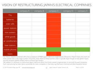 (c) 2015 Eurotechnology Japan KK www.eurotechnology.com Japan’s telecom markets (Version 66) July 6 2015
HOW DID JAPAN’STELECOM INDUSTRY BECOME ONE OF
THE WORLD’S MOST COMPETITIVE? (2)
23
Internet
• Japanese government ‘s telecom policies, and NTT’s plans for linear and traditional telecom development, were interrupted by
the sudden appearance of the internet
• First Japanese ISP license to a foreigner
• (Roger Boisvert:“it is easier to take away the license from me as a foreigner”…)
• Individuals took the initiative
• Internet recognized as driver for growth - national plan to introduce local optical ﬁbre access
• Today Japan is at the forefront of internet development, Softbank/YAHOO is driving broadband local access initially against
NTT’s ISDN interests
• The “E-Japan” initiative brought Japan to the forefront of internet and ecommerce globally and is followed by the “u-Japan”
initiative
Foreign direct investment as additional driver
• Early investments:AT&T forms AT&T-JENS, BritishTelecom and AT&T invest in Japan-Telecom and later sell these stakes to
Vodafone
• Cable & Wireless acquires IDC -> Cable & Wireless IDC (later acquired by SoftBank, now SoftBank-IDC)
• Vodafone acquires JapanTelecom (including J-Phone) from the JR-Railway companies
• Ripplewood acquires Japan-Telecom fromVodafone and sells it to Softbank
• Carlyle and Kyocera acquire DDI-Pocket from KDDI (now renamed Willcom)
• SoftBank acquiresVodafone KK, endingVodafone’s engagement in Japan
 