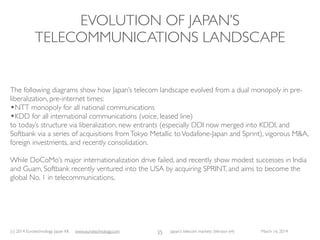 (c) 2015 Eurotechnology Japan KK www.eurotechnology.com Japan’s telecom markets (Version 66) July 6 2015
JAPAN’S “GALAPAGOS EFFECT”
• DoCoMo’s pioneering mobile data service i-Mode started on February 22, 1999, about 14 years ago, and was soon
followed by KDDI/AU’s Ezweb and J-Phone’s Jsky mobile data services. Japan’s mobile phones at that time were far in
advance of mobile phones anywhere else in the world, and a wide range of mobile data services emerged.
• DoCoMo attempted to build a global business based on i-Mode, and Japan’s mobile phone makers and content businesses
hoped to build on DoCoMo’s global expansion.This attempt collapsed and failed, and DoCoMo wrote off about US$ 10
billion (investments in AT&T Wireless, KPM-Wireless, Hutchison Whampoa) during 2002-2003 as a consequence, leading to
net losses of US$ 10 billion. Japan’s mobile phones where the most advanced during this time, while Japan’s handset makers
failed to capture global market share with these “galake” phones.Today Japanese makers global market share is 5% or less,
and essentially restricted to Japan.
• It took until about 2008 – about 6 years – for this situation to sink in, and today even Japan’s Government and many press
articles and books are discussing the “Galapagos Effect”.
• “Galapagos effect”: on Galapagos islands many fantastic exotic species exist, which cannot survive in other parts of the
world. Similarly, when people talk about the “Galapagos effect”, they refer to beautiful technologies and business models
such as i-Mode, where globalization has been attempted but which failed.
26
 