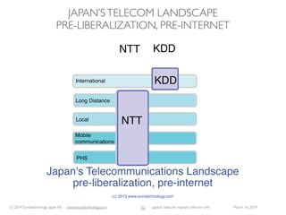 (c) 2015 Eurotechnology Japan KK www.eurotechnology.com Japan’s telecom markets (Version 66) July 6 2015
REASONS FOR JAPAN’S “GALAPAGOS EFFECT”
• Reasons for Japan’s “Galapagos effect” include:
• Domestic Japanese companies focused on Japan only:“created by Japan, for Japan and of Japan, and
Japan is the crux of the issue” (JunkoYoshida, Journalist for EE-Times about Renesas and Renesas-
Mobile in the article entitled “Free Renesas from its golden cage called Japan”)
• (Temporarily) protected markets in Japan. e.g. Japanese mobile phone makers were almost exclusive
suppliers to Japan’s mobile phone operators. Missed the paradigm shift from “Galapagos Keitai” (=
Galakei) feature phones (using mainly Nokia’s Symbian OS) to smart phones (iPhone and Android
phones). Missed opportunities to grow business outside Japan.
• Lack of focus. Japanese electrical makers are spread very thinly over very many business areas at very
low or zero margins, and do not achieve global impact on any.
• Lack of diversity. Boards, management and employees are almost exclusively Japanese, therefore cannot
understand markets outside Japan in depth, and therefore miss important market trends, such as smart
phones. Lack of diversity reduces creativity and management quality. IMD President DominiqueTurpin
said “You can argue that the strength of Japanese culture, in terms of homogeneity, is also a weakness”
27
 