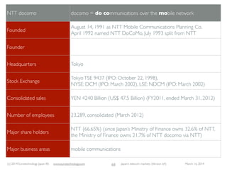 (c) 2015 Eurotechnology Japan KK www.eurotechnology.com Japan’s telecom markets (Version 66) July 6 2015
THETHREE MAIN
PLAYERS
42
 