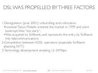 (c) 2015 Eurotechnology Japan KK www.eurotechnology.com Japan’s telecom markets (Version 66) July 6 2015
DSL WAS PROPELLED BYTHREE FACTORS
229
1.Deregulation (June 2001): unbundling and collocation
•howeverTokyo Metallic entered the market in 1999 and went
bankrupt.Was “too early”.
•Was acquired by Softbank, and represents the entry by Softbank
into telecommunications
2.Competition between ADSL operators (especially Softbank
attacking NTT)
3.Technology development enabling 12-24Mbps
 