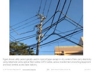 (c) 2015 Eurotechnology Japan KK www.eurotechnology.com Japan’s telecom markets (Version 66) July 6 2015
SPLIT MARKET FOR FTTH:
(1) FTTH/FTTB (2) “MANSION-TYPE”
234
Figure shows utility poles typically used in most of Japan except in city centers. Poles carry electricity
wires, telephone wires, optical ﬁber cables, CATV cables, various transformers, branching equipment
and local wireless access base stations.
 
