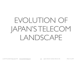 (c) 2015 Eurotechnology Japan KK www.eurotechnology.com Japan’s telecom markets (Version 66) July 6 2015
JAPAN’S “GALAPAGO...