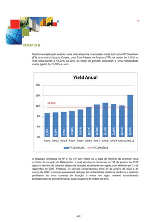9




C ENÁRIO B

     Conforme explicação anterior, uma cota adquirida na emissão inicial do Fundo SP Downtown
     (FII) teria, sob a ótica do Cotista, uma Taxa Interna de Retorno (TIR) da ordem de 1,19% ao
     mês (equivalente a 15,20% ao ano) ao longo do período analisado; e uma rentabilidade
     média (yield) de 11,59% ao ano.




                                             Yield Anual
       20%


       16%

                  11,59%
       12%


        8%


        4%
                                         10,00%

                                                    10,61%

                                                             11,57%

                                                                       12,54%

                                                                                13,19%

                                                                                         12,66%

                                                                                                  12,15%

                                                                                                           16,22%
                9,25%

                        9,50%

                                9,75%




        0%
              Ano 1 Ano 2 Ano 3 Ano 4 Ano 5 Ano 6 Ano 7 Ano 8 Ano 9 Ano 10 Ano 11

                                        YIELD ANUAL                   YIELD MÉDIA


     A retração verificada no 9º e no 10º ano refere-se à data de término do primeiro novo
     contrato de locação do Belenzinho, o qual simulamos iniciar-se em 31 de janeiro de 2017
     (após o término do contrato atípico de locação atualmente em vigor), com término em 31 de
     dezembro de 2021. Portanto, no período compreendido entre 31 de janeiro de 2022 e 31
     março de 2022, o imóvel apresentará redução de rentabilidade devido à vacância e carência
     pertinente ao novo contrato de locação a entrar em vigor, mesmo considerando
     probabilidade de permanência do atual ocupante da ordem de 80%.




                                                  445
 