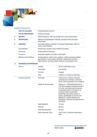 S UMÁRIO EXECUTIVO
     DATA DA AVALIAÇÃO:          23 de Novembro de 2012
     TIPO DE PROPRIEDADE:        Edifício Comercial
1    OBJETIVO:                   Determinação do “valor de mercado livre” para compra/venda
2    METODOLOGIA:                Método da Capitalização da Renda, através do Fluxo de Caixa
                                 Descontado
3    ENDEREÇO:                   Rua Libero Badaró, nº633/641 e Avenida Prestes Maia, nº98/114,
                                 Centro, São Paulo/SP
     Acessibilidade:             Através das ruas Boa Vista e Florêncio de Abreu
     Vizinhança:                 Predominância Comercial
     Transporte:                 Rodoviário (público e privado) e metroviário
     Melhoramentos Públicos:     Energia elétrica, sistema viário, telefone, coleta de resíduos sólidos,
                                 água potável, comunicação e televisão, esgotamento sanitário,
                                 águas pluviais, serviços postais, limpeza e conservação viária
4    DESCRIÇÃO DA PROPRIEDADE:
                         D
     Terreno:                    Testada                          35,00 m (estimada in loco)
                                 Topografia:                      Leve declive
                                 Formato:                         Irregular
                                 Área:                            3.098,87 m² (conforme matrícula)
     Unidade Avalianda:          Descrição:                       Trata-se de um edifício comercial
                                                                  composto por 3 subsolos, pavimento
                                                                  térreo mais 8 pavimentos e um heliponto
                                 Estado de Conservação:           Regular (c) – Edificação seminova ou
                                                                  com reforma geral e substancial entre 2
                                                                  e 5 anos, cujo estado geral possa ser
                                                                  recuperado apenas com reparos de
                                                                  eventuais fissuras superficiais
                                                                  localizadas e/ou pintura externa e
                                                                  interna, classificação de acordo com
                                                                  IBAPE-SP –Instituto Brasileiro de
                                                                  Avaliações e Pericias de Engenharia de
                                                                  São Paulo
                                 Idade Aparente:                  15 anos
                                 Vida Útil:                       60 anos
                                 Vida Remanescente:               45 anos
                                 Área Construída Total:           19.871,08 m² (conforme matrícula do
                                                                  RGI)




                                                            BRASIL PLURAL


                                                461
 