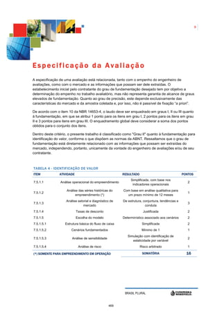 9




Especificação da Avaliação
A especificação de uma avaliação está relacionada, tanto com o empenho do engenheiro de
avaliações, como com o mercado e as informações que possam ser dele extraídas. O
estabelecimento inicial pelo contratante do grau de fundamentação desejado tem por objetivo a
determinação do empenho no trabalho avaliatório, mas não representa garantia de alcance de graus
elevados de fundamentação. Quanto ao grau de precisão, este depende exclusivamente das
características do mercado e da amostra coletada e, por isso, não é passível de fixação “a priori”.

De acordo com o item 10 da NBR 14653-4, o laudo deve ser enquadrado em graus I, II ou III quanto
à fundamentação, em que se atribui 1 ponto para os itens em grau I, 2 pontos para os itens em grau
II e 3 pontos para itens em grau III. O enquadramento global deve considerar a soma dos pontos
obtidos para o conjunto dos itens.

Dentro deste critério, o presente trabalho é classificado como "Grau II" quanto à fundamentação para
identificação do valor, conforme o que dispõem as normas da ABNT. Ressaltamos que o grau de
fundamentação está diretamente relacionado com as informações que possam ser extraídas do
mercado, independendo, portanto, unicamente da vontade do engenheiro de avaliações e/ou de seu
contratante.



TABELA 4 - I DENTIFICAÇÃO DE VALOR
ITEM            ATIVIDADE                                RESULTADO                                PONTOS
                                                              Simplificada, com base nos
7.5.1.1          Análise operacional do empreendimento                                               2
                                                               indicadores operacionais
                     Análise das séries históricas do    Com base em análise qualitativa para
7.5.1.2                                                                                              1
                           empreendimento (*)              um prazo mínimo de 12 meses
                    Análise setorial e diagnóstico de    De estrutura, conjuntura, tendências e
7.5.1.3                                                                                              3
                                mercado                                 conduta
7.5.1.4                     Taxas de desconto                          Justificada                   2
7.5.1.5                     Escolha do modelo            Determinístico associado aos cenários       2
7.5.1.5.1           Estrutura básica do fluxo de caixa                Simplificada                   2
7.5.1.5.2               Cenários fundamentados                        Mínimo de 1                    1
                                                            Simulação com identificação de
7.5.1.5.3               Análise de sensibilidade                                                     2
                                                               eslaticidade por variável
7.5.1.5.4                    Análise de risco                        Risco arbitrado                 1

(*) SOMENTE PARA EMPREENDIMENTO EM OPERAÇÃO                           SOMATÓRIA                     16




                                                          BRASIL PLURAL


                                                   469
 