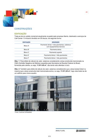 15




CONSTRUÇÕES

E DIFICAÇÃO
Trata-se de um prédio comercial atualmente ocupado pela empresa Atento, destinado a serviços de
Call Center. O imóvel é dividido em 05 blocos, da seguinte forma:

           EDIFICAÇÃO                               DESCRIÇÃO
                                   Pavimento térreo + dois pavimentos, cobertura
             Bloco A
                                           com equipamentos técnicos
             Bloco B                             Pavimento térreo
             Bloco C                            Pavimento superior
             Bloco E                    Pavimento térreo + três pavimentos
              Bloco F                   Pavimento térreo + três pavimentos

Obs. 1: Para efeito de cálculo de valor, estamos considerando a área construída mencionada na
CND (Certidão Negativa de Débitos) expedida pela Secretaria da Receita Federal do Brasil,
fornecida pelo cliente, ou seja, 11.911,45 m², não tendo sido aferidas in loco.

Obs. 2: Também para efeito de cálculo de valor, estamos considerando que a área locável total é a
mesma que a área construída total mencionada acima, ou seja, 11.911,45 m², haja vista tratar-se de
um edifício para mono-usuário.




Fonte: Cushman & Wakefield




                                                         BRASIL PLURAL


                                              613
 