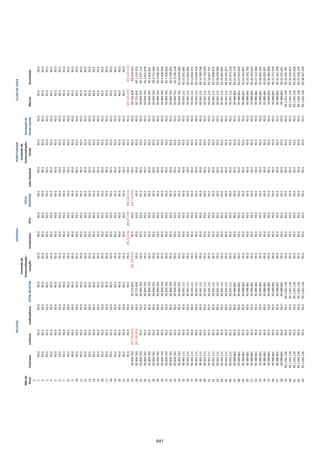20130115  prospecto preliminar