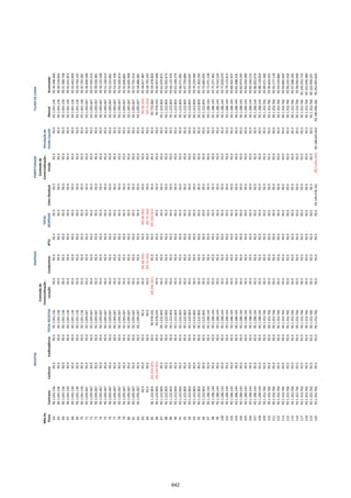 20130115  prospecto preliminar