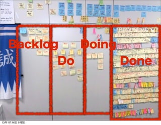 Backlog         Doing
              Do           Done




13116ˮ
 