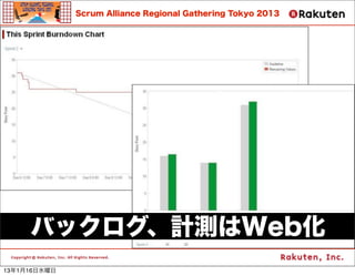 Scrum Alliance Regional Gathering Tokyo 2013




     ХåӋyWeb
13116ˮ
 