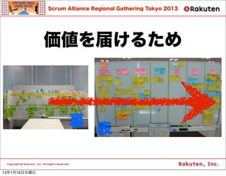 Scrum Alliance Regional Gathering Tokyo 2013




              줱뤿



                     Y
                              

13116ˮ
 
