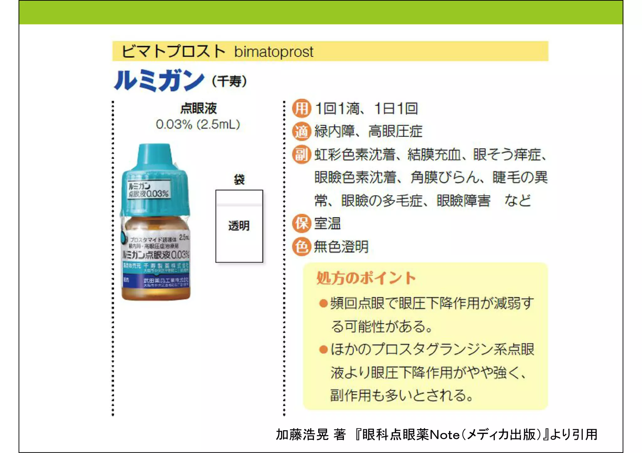 加藤浩晃著『眼科点眼薬Ｎｏｔｅ（メディカ出版）』より引用 
 