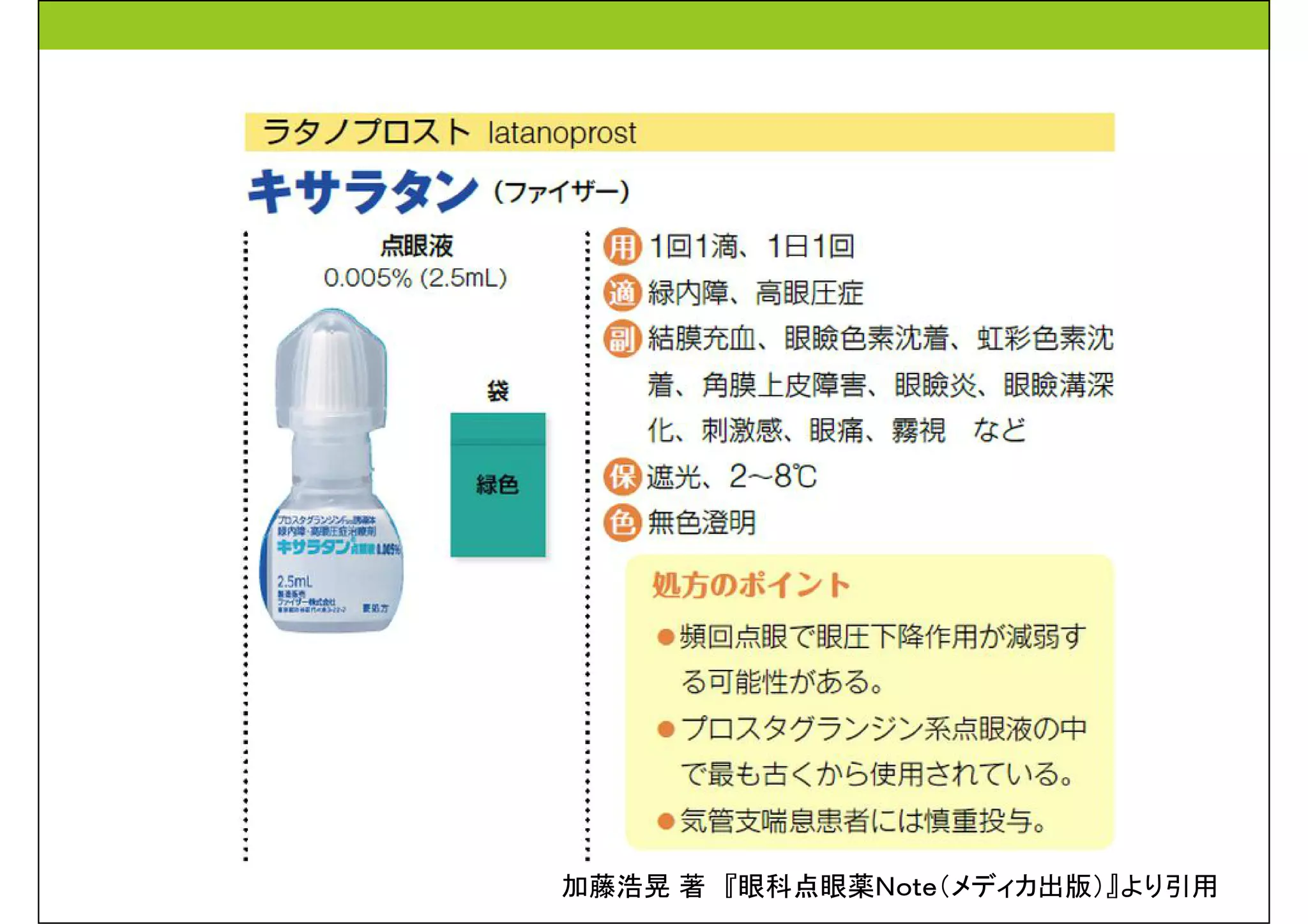 加藤浩晃著『眼科点眼薬Ｎｏｔｅ（メディカ出版）』より引用 
 