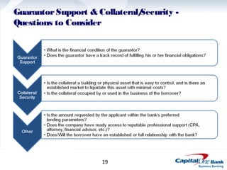 Guarantor Support & Collateral/
                              Security -
Questions to Consider




                     19
 