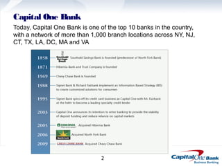Capital One Bank
Today, Capital One Bank is one of the top 10 banks in the country,
with a network of more than 1,000 bran...