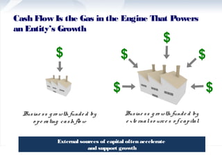Cash Flow Is the Gas in the Engine That Powers
an Entity’s Growth
                                                        ...