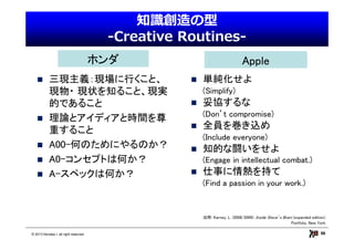 Phronetic Leadership And Agile Scrum Gathering Tokyo 13