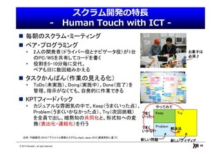 スクラム開発の厣
                                - Human Touch with ICT -
      毎朝のスクラム・ミーティング
      ペア・プログラミング
      •       2人の開...