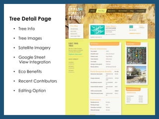 Tree Detail Page
 • Tree Info

 • Tree Images

 • Satellite Imagery

 • Google Street
   View Integration

 • Eco Benefits

 • Recent Contributors

 • Editing Option
 