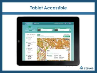 Tablet Accessible
 