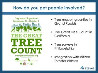 How do you get people involved?

                • Tree mapping parties in
                  Grand Rapids

                • The Great Tree Count in
                  California

                • Tree surveys in
                  Philadelphia

                • Integration with citizen
                  forester classes
 