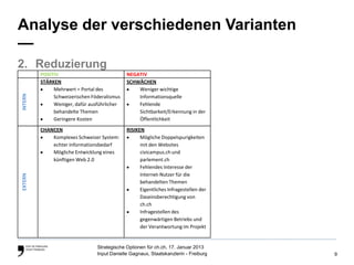 Analyse der verschiedenen Varianten
—
2. Reduzierung
         POSITIV                             NEGATIV
         STÄRKEN                             SCHWÄCHEN
              Mehrwert = Portal des              Weniger wichtige
INTERN




              Schweizerischen Föderalismus       Informationsquelle
              Weniger, dafür ausführlicher       Fehlende
              behandelte Themen                  Sichtbarkeit/Erkennung in der
              Geringere Kosten                   Öffentlichkeit
         CHANCEN                             RISIKEN
             Komplexes Schweizer System:           Mögliche Doppelspurigkeiten
             echter Informationsbedarf             mit den Websites
             Mögliche Entwicklung eines            civicampus.ch und
             künftigen Web 2.0                     parlement.ch
                                                   Fehlendes Interesse der
                                                   Internet-Nutzer für die
EXTERN




                                                   behandelten Themen
                                                   Eigentliches Infragestellen der
                                                   Daseinsberechtigung von
                                                   ch.ch
                                                   Infragestellen des
                                                   gegenwärtigen Betriebs und
                                                   der Verantwortung im Projekt


                                Strategische Optionen für ch.ch, 17. Januar 2013
                                Input Danielle Gagnaux, Staatskanzlerin - Freiburg   9
 