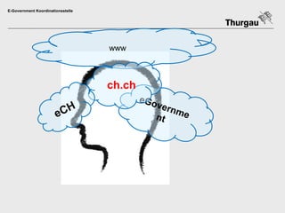 E-Government Koordinationsstelle




                                   www



                                   ch.ch
                                           e Go
                                               vern
                       eCH                     nt
                                                    me
 
