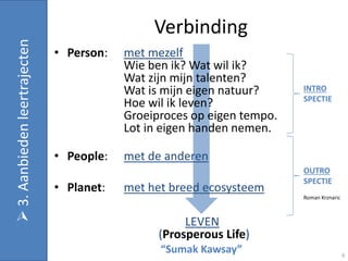  3. Aanbieden leertrajecten                    Verbinding
                               • Person:   met mezelf
                                           Wie ben ik? Wat wil ik?
                                           Wat zijn mijn talenten?
                                           Wat is mijn eigen natuur?     INTRO
                                                                         SPECTIE
                                           Hoe wil ik leven?
                                           Groeiproces op eigen tempo.
                                           Lot in eigen handen nemen.

                               • People:   met de anderen
                                                                         OUTRO
                                                                         SPECTIE
                               • Planet:   met het breed ecosysteem
                                                                         Roman Krznaric



                                                      LEVEN
                                                 (Prosperous Life)
                                                 “Sumak Kawsay”                           6
 