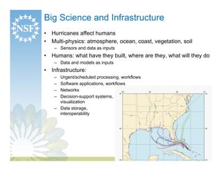 Big Science and Infrastructure
•  Hurricanes affect humans
•  Multi-physics: atmosphere, ocean, coast, vegetation, soil
  ...