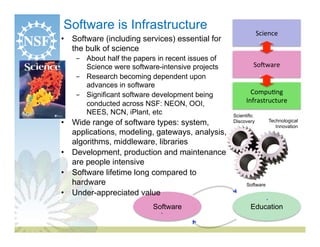 Software is Infrastructure
                                                                Science	
  
•  Software (includ...