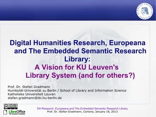 Digital Humanities Research, Europeana
  and The Embedded Semantic Research
                  Library:
         A Vision for KU Leuven's
      Library System (and for others?)
Prof. Dr. Stefan Gradmann
Humboldt-Universität zu Berlin / School of Library and Information Science
Katholieke Universiteit Leuven
stefan.gradmann@ibi.hu-berlin.de


                  DH Research, Europeana and The Embedded Semantic Research Library
                         Prof. Dr. Stefan Gradmann, Cortona, January 18, 2013
 