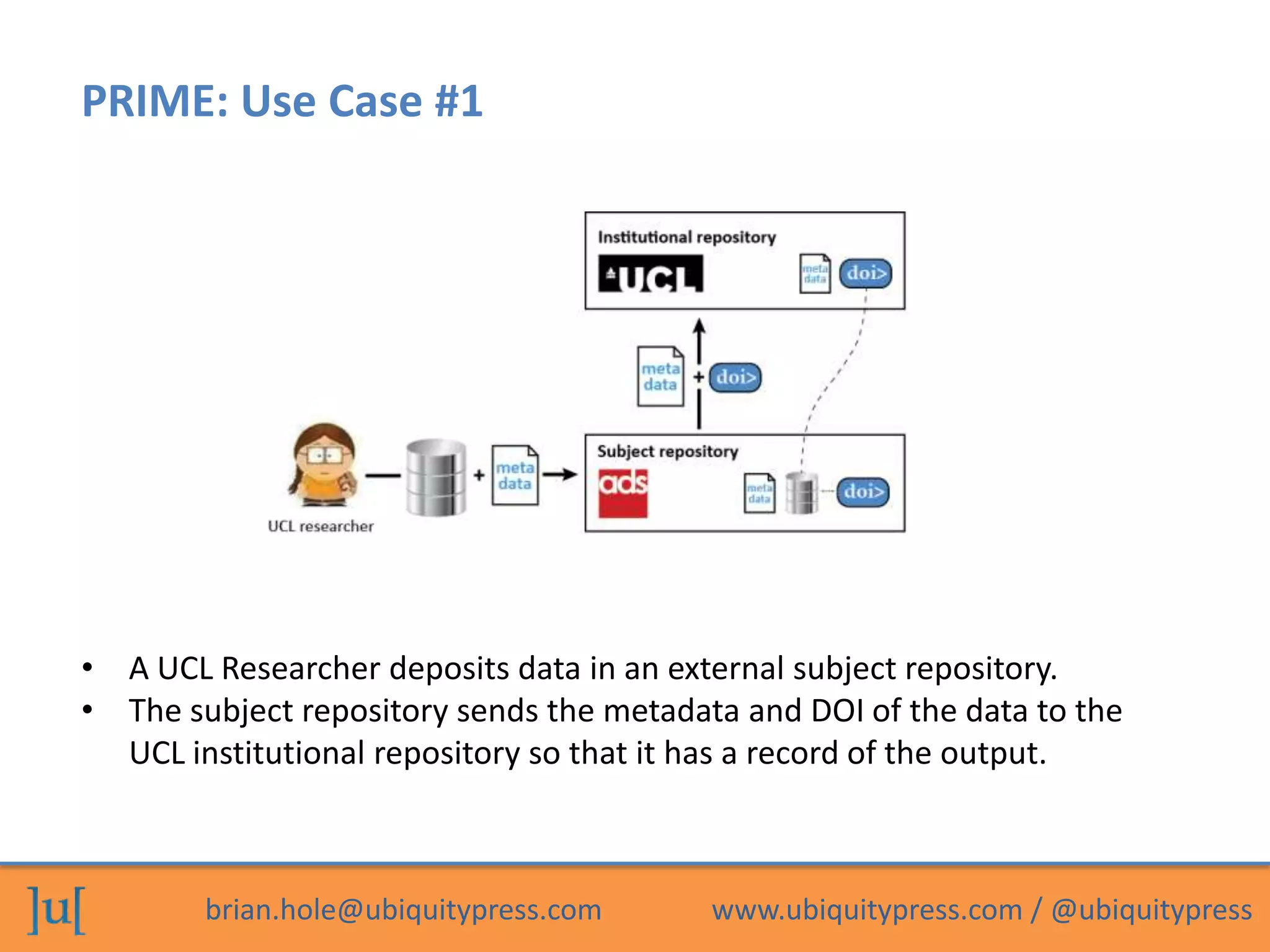 PRIME: Use Case #1




• A UCL Researcher deposits data in an external subject repository.
• The subject repository sends the metadata and DOI of the data to the
  UCL institutional repository so that it has a record of the output.



        brian.hole@ubiquitypress.com      www.ubiquitypress.com / @ubiquitypress
 