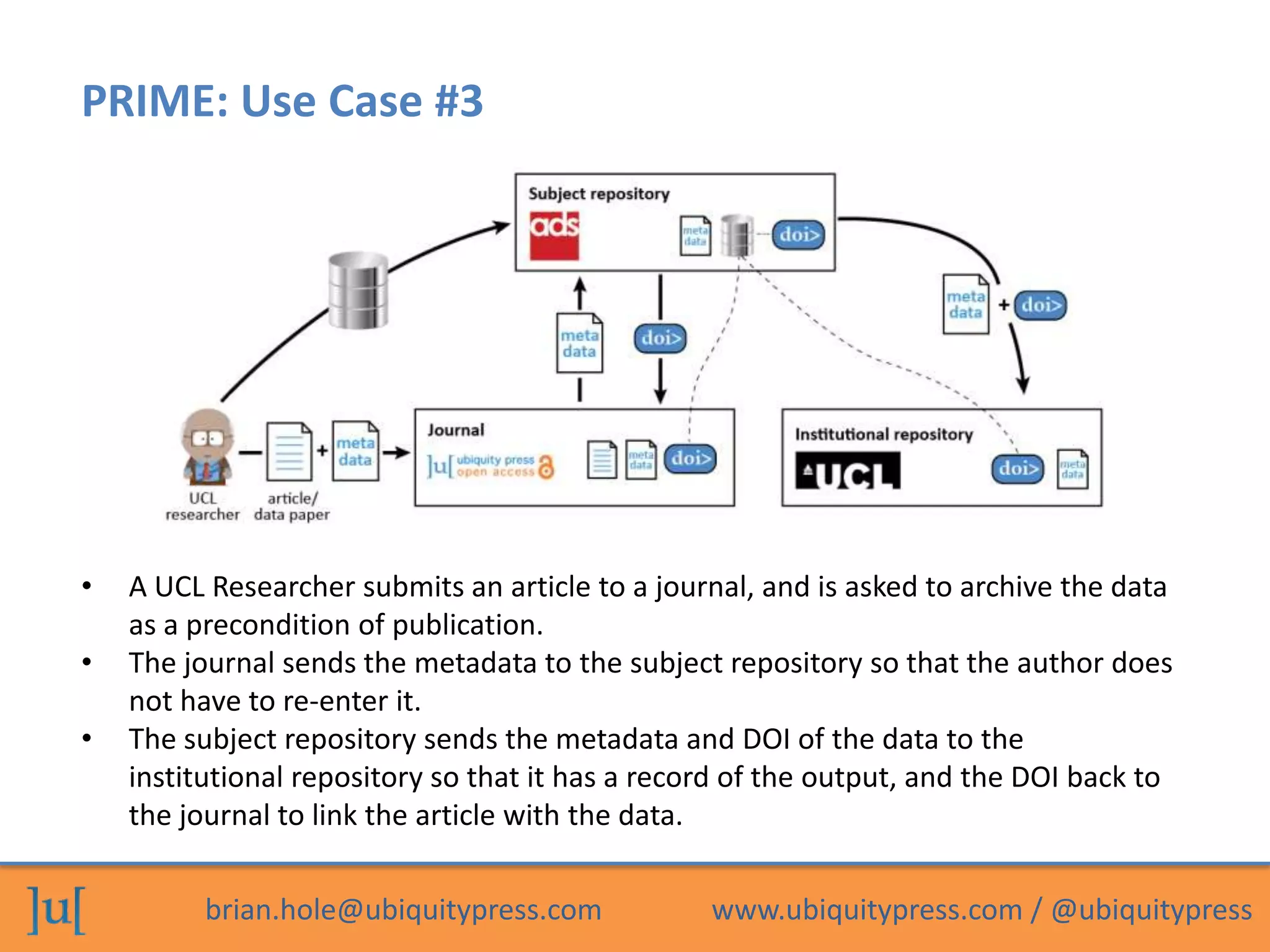PRIME: Use Case #3




•   A UCL Researcher submits an article to a journal, and is asked to archive the data
    as a precondition of publication.
•   The journal sends the metadata to the subject repository so that the author does
    not have to re-enter it.
•   The subject repository sends the metadata and DOI of the data to the
    institutional repository so that it has a record of the output, and the DOI back to
    the journal to link the article with the data.

          brian.hole@ubiquitypress.com            www.ubiquitypress.com / @ubiquitypress
 