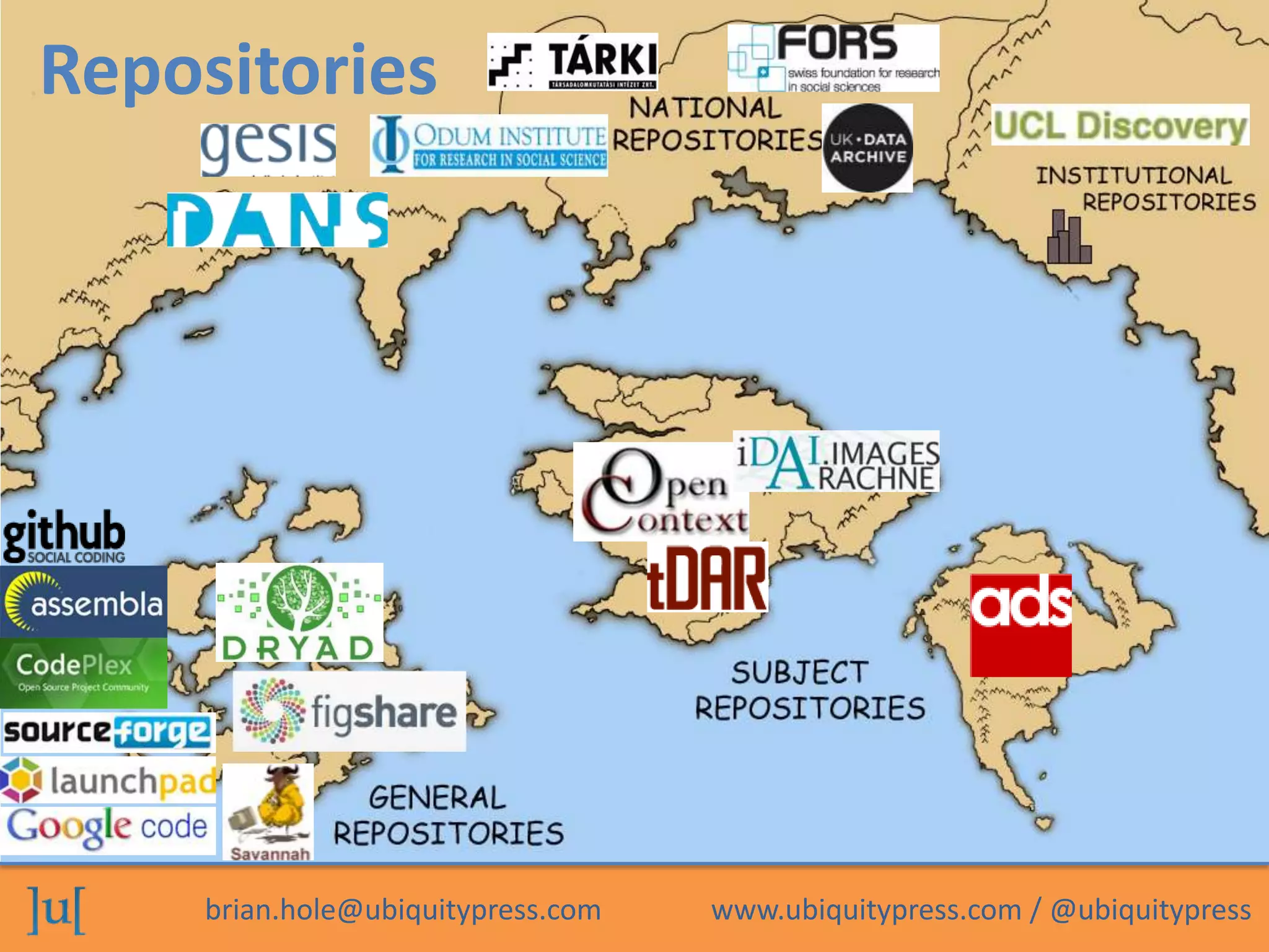 Repositories




    brian.hole@ubiquitypress.com   www.ubiquitypress.com / @ubiquitypress
 