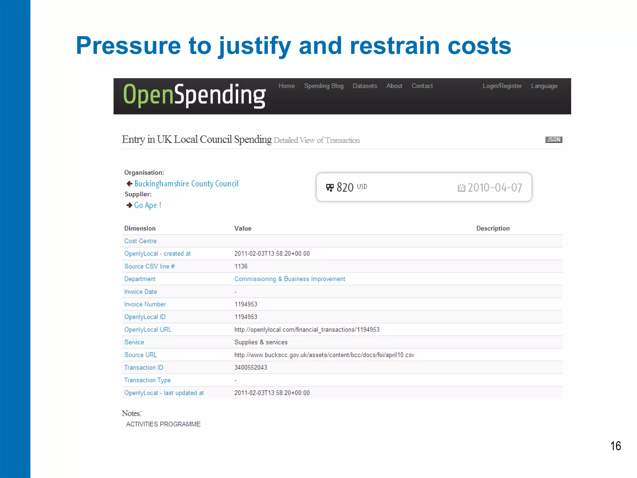 Pressure to justify and restrain costs




                                         16
 