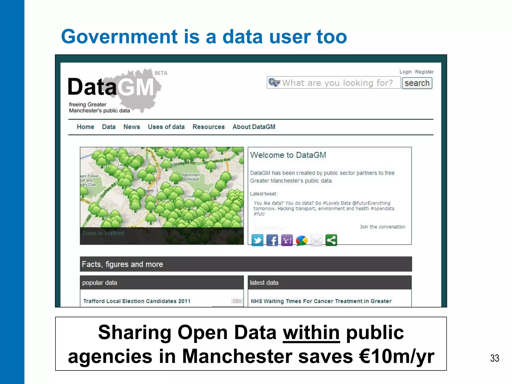 Government is a data user too




   Sharing Open Data within public
agencies in Manchester saves €10m/yr   33
 