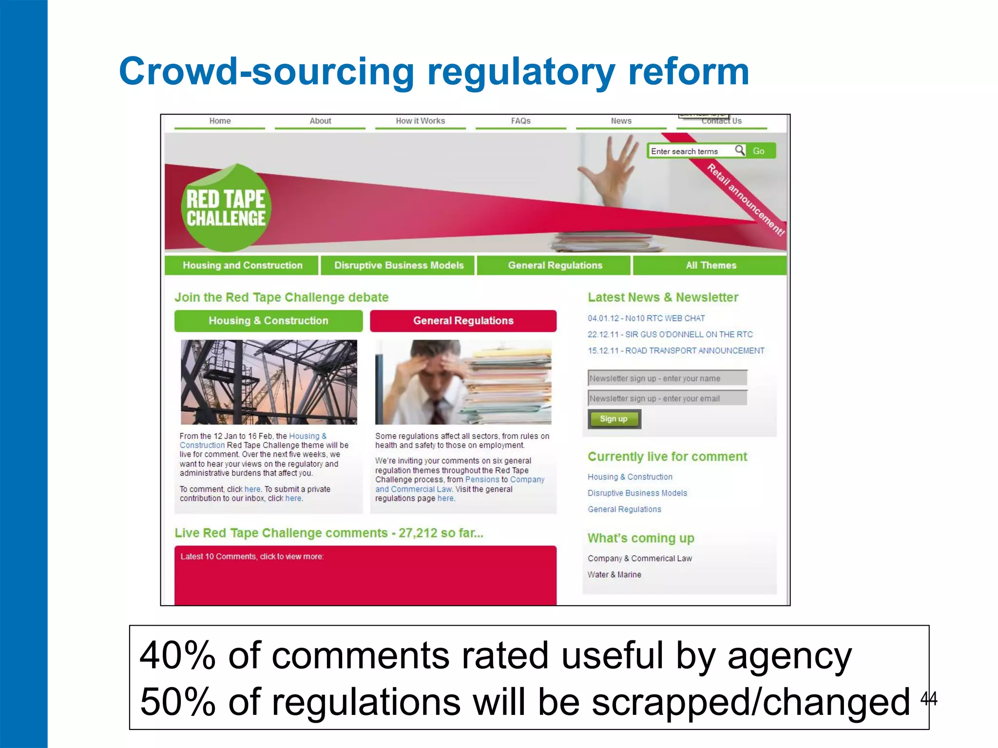Crowd-sourcing regulatory reform




 40% of comments rated useful by agency
 50% of regulations will be scrapped/changed 44
 