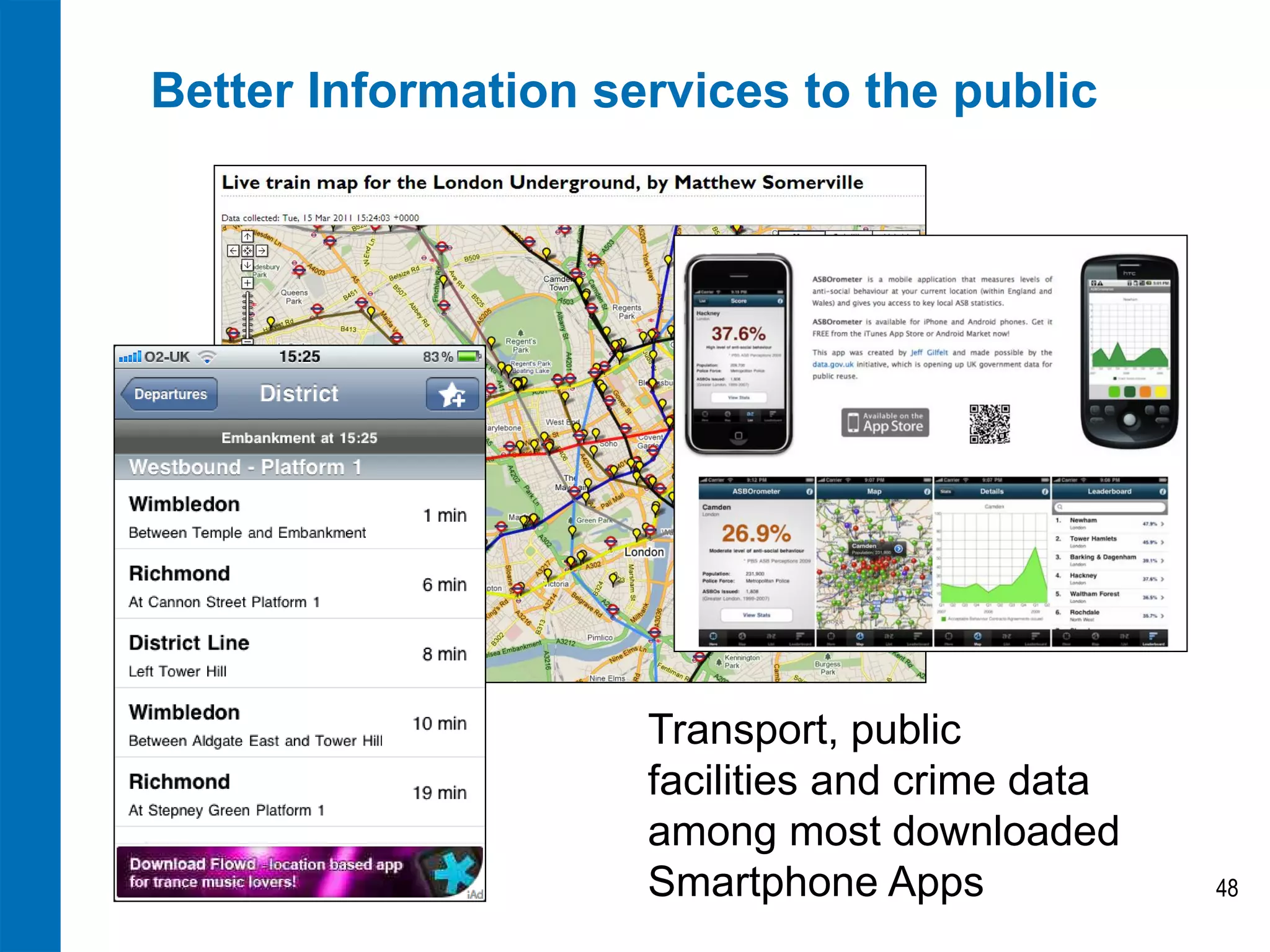 Better Information services to the public




                     Transport, public
                     facilities and crime data
                     among most downloaded
                     Smartphone Apps             48
 