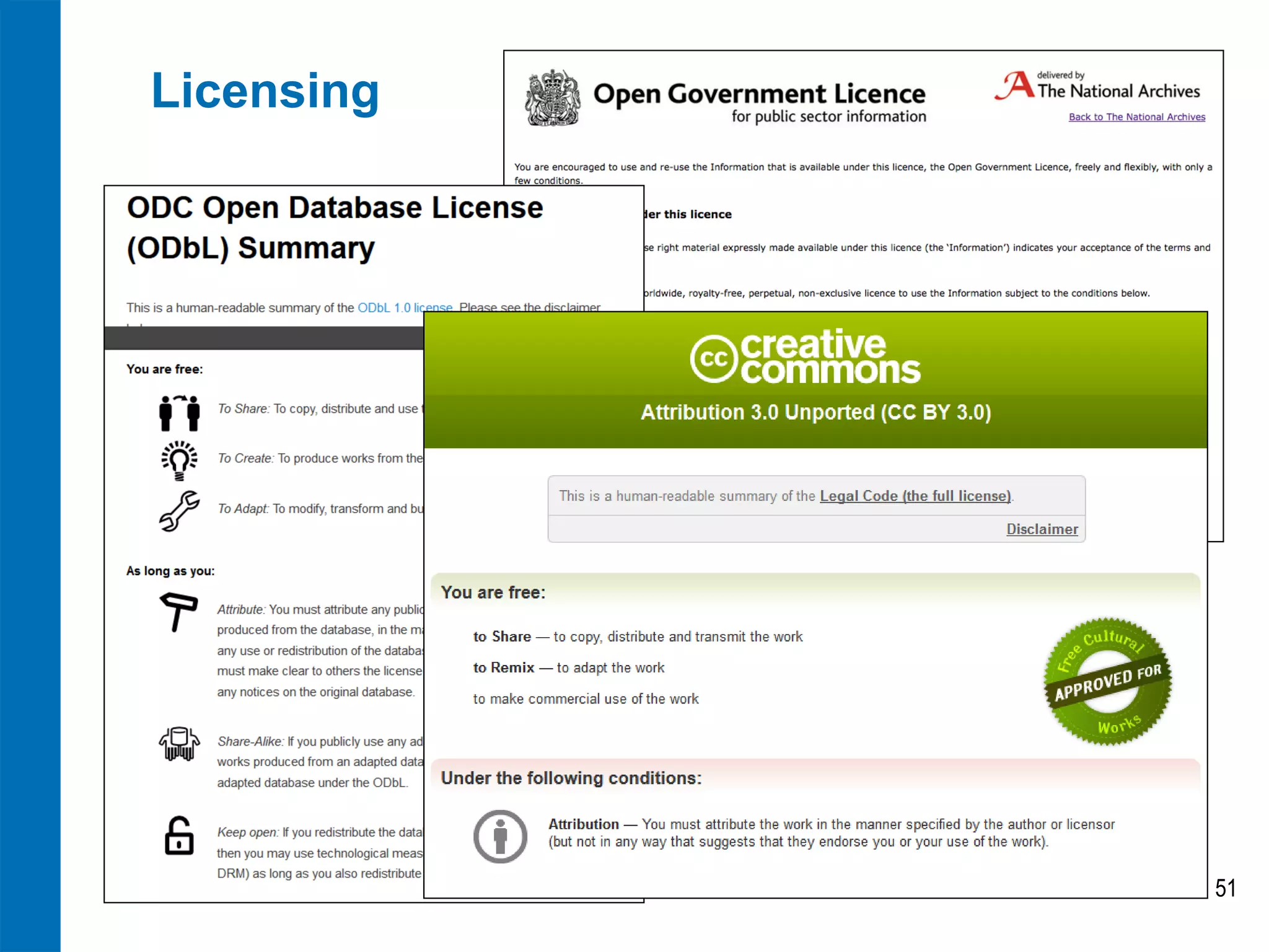 Licensing




            51
 